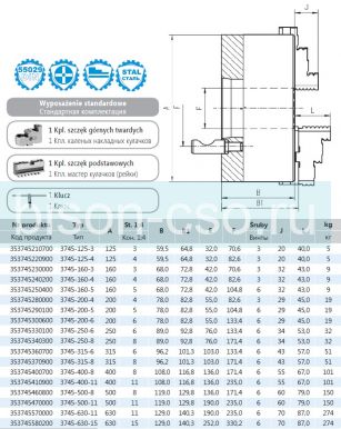 Польский токарный патрон BISON 3745-200-6 DIN 55029 Кэмлокк