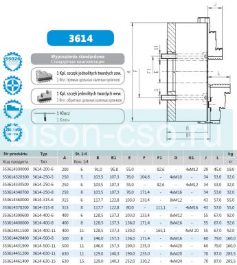 Токарный патрон BISON Польша 3614-400-11 DIN 55026 крепление со стороны кулачков