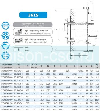 Токарный патрон BISON Польша 3615-500-11 DIN 55026 крепление со стороны кулачков