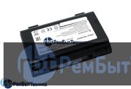 Аккумуляторная батарея для Fujitsu LifeBook A1220 14.4V 5200mAh BP176-4S2P OEM черная