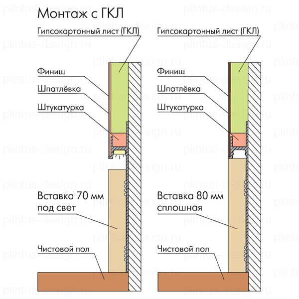 Ликорн С-02.2 со вставкой 70 мм, грунт под покраску