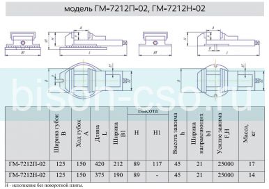 Тиски станочные поворотные ГМ-7212П-02 (7200-0210) 125мм