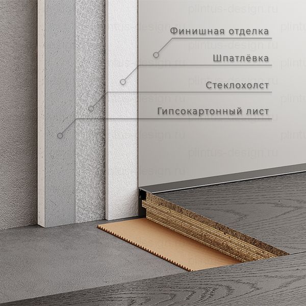 Микроплинтус для пола Хром матовый