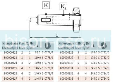 Втулка переходная 1754-5-3 Bison Bial Втулка переходная 1754-5-3 Bison Bial