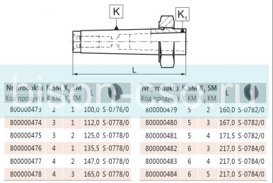 Втулка переходная 1775-5-3 Bison Bial