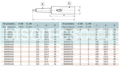 Втулка переходная 1761-5-6 Bison Bial