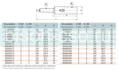 Втулка переходная 1762-3-5 Bison Bial