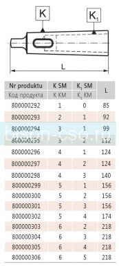 Втулка переходная 1751-6-3 Bison Bial