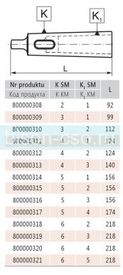 Втулка переходная 1752-2-1 Bison Bial