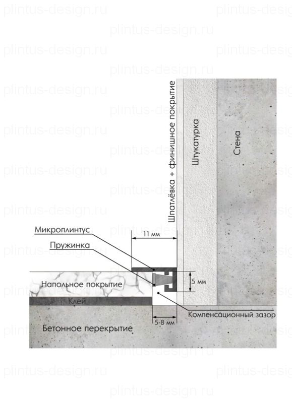Микроплинтус Micro 11 Mini Laconistiq серебристый