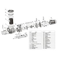 Насос Aquaviva LX SEQ1500 (380 В, 168 м3/ч, 15HP)