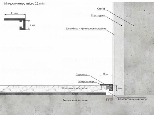 Микроплинтус Laconistiq MICRO 11 MINI, белый матовый