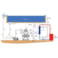 Теплообменник Aquaviva HE 120 кВт