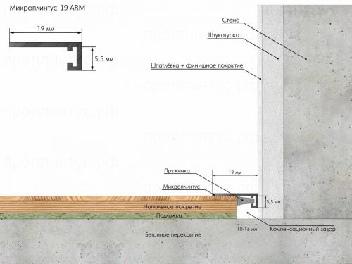 Микроплинтус Laconistiq Micro 19 arm шампань анодированный