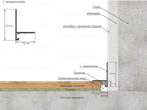 Микроплинтус Laconistiq Micro L, шампань анодированный