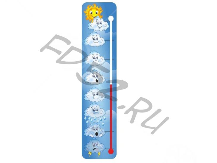 Дидактическое пособие "Градусник настроения" 0,2*0,9м