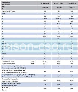 Пневмоцилиндр двухпоршневой 1208-160 без сквозного отверстия Bison-Bial