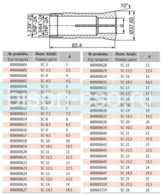 Зажимная цанга 5C (385E) 3000-5C-7,5  Bison Bial Польша
