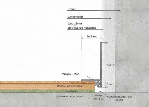 Микроплинтус Laconistiq Micro L max, шампань анодированный