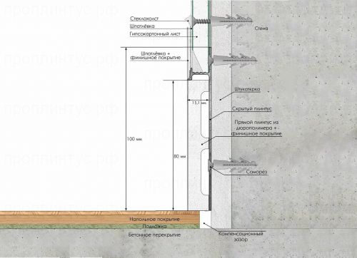 Скрытый плинтус Strong усиленный, чёрный матовый