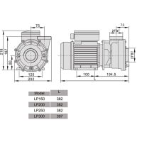 Насос AquaViva LX LP300M (220V, без пф, 35m3/h12m, 2,2kW, 3HP) вал AISI 316