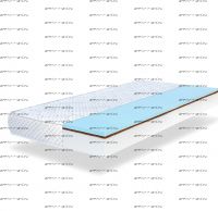 Матрас Econom Roll Mini Mix-3 COCOS (14) ДМ*