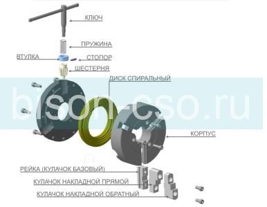 Патрон токарный 3-500.18.20 Ф500 (7100-0018) БелТАПАЗ (Гродно Беларусь)
