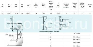 Патрон токарный 3-500.48.20 Ф500 (7100-0048) БелТАПАЗ (Гродно Беларусь)