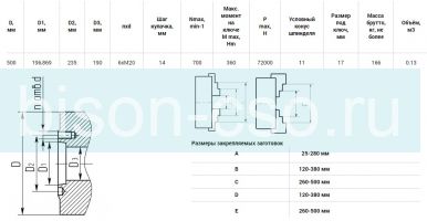 Патрон токарный 3-500.49.24 Ф500 (7100-0049) БелТАПАЗ (Гродно Беларусь)