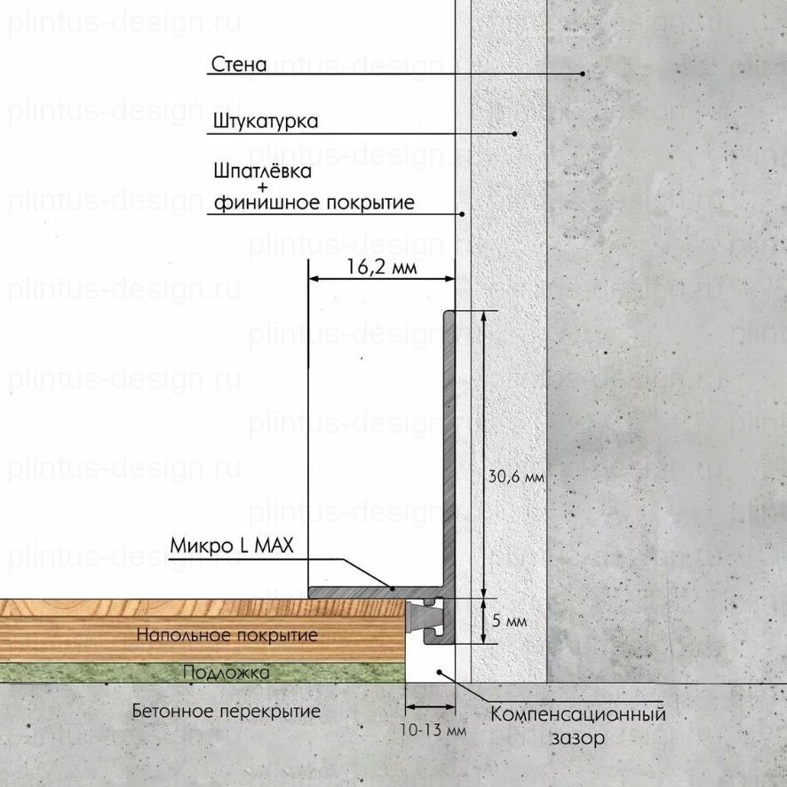 Микроплинтус L Max Laconistiq белый