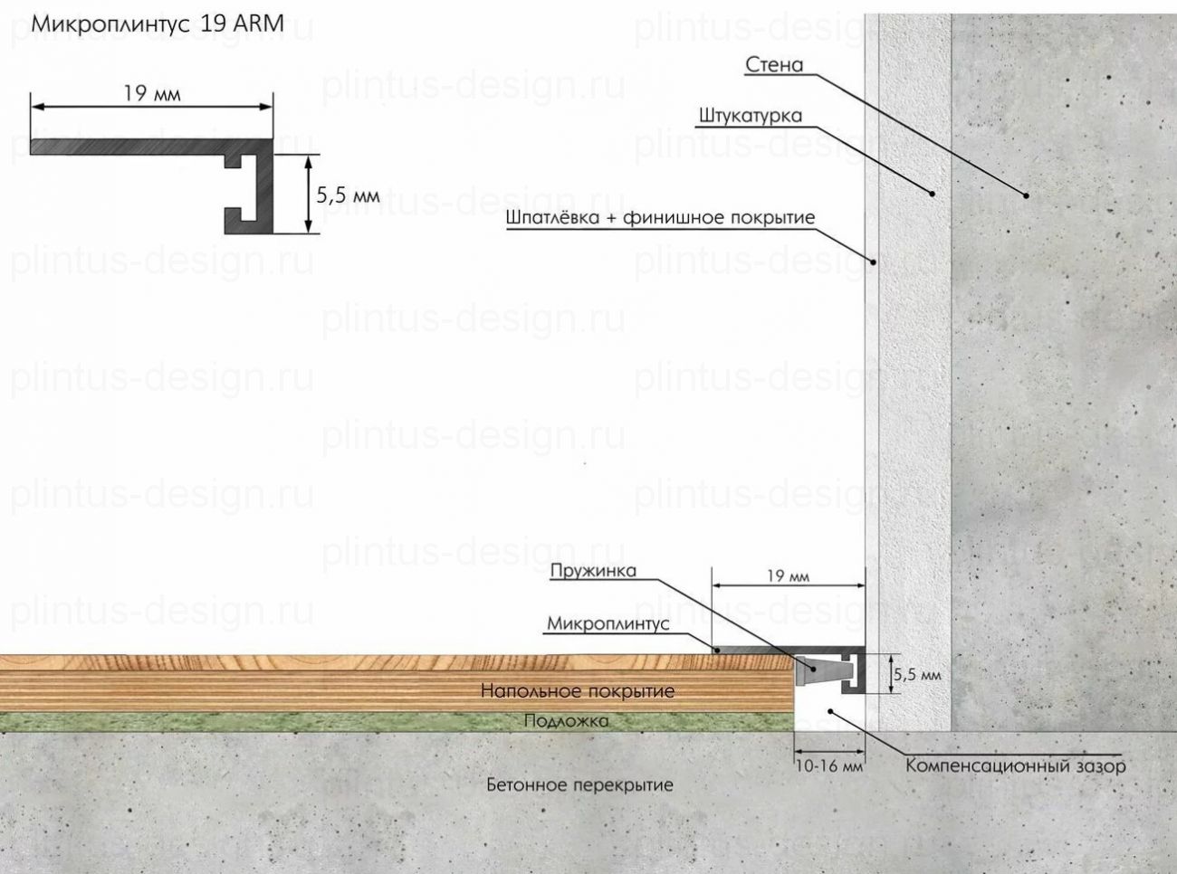 Микроплинтус Micro 19 ARM Laconistiq белый