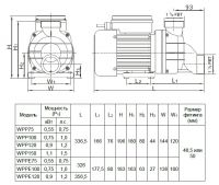 Насос (0,9кВт 220B 20 м3/ч h 6м в.ст.) Mayer Schwimmbad LX WPP120