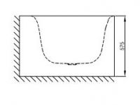 Прямоугольная ванна пристенного монтажа Bette Lux I Silhouette Side 3461 CWVVS 180х90 схема 4