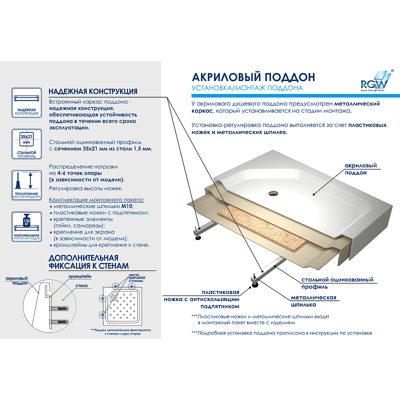 Акриловый поддон для душа RGW Acrylic LUX/TN-TR 100x100 16180500-41 схема 3