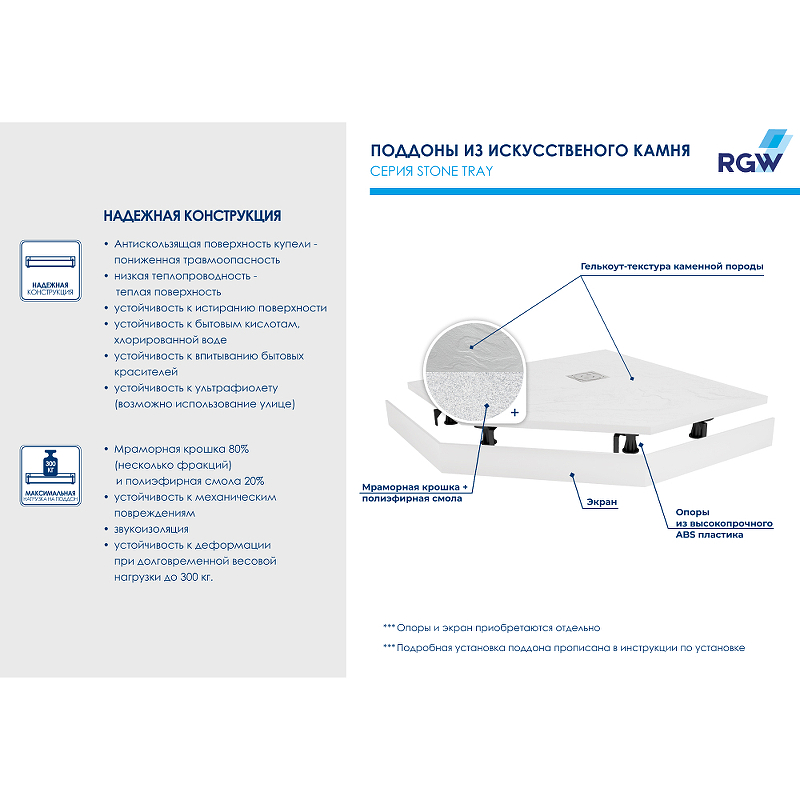 Душевой поддон из искусственного камня RGW Stone Tray ST/T 100x100 16155100 схема 12