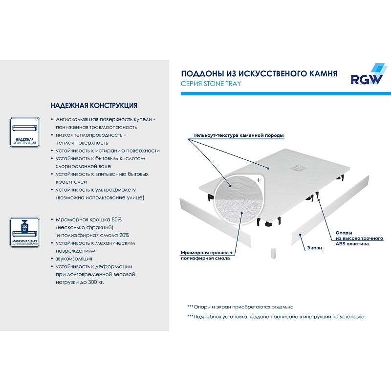 Душевой поддон из искусственного камня RGW Stone Tray ST/AR-W 120x80 16154128-01R схема 2