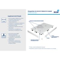 Душевой поддон из искусственного камня RGW Stone Tray ST 130x90 16152913 схема 8