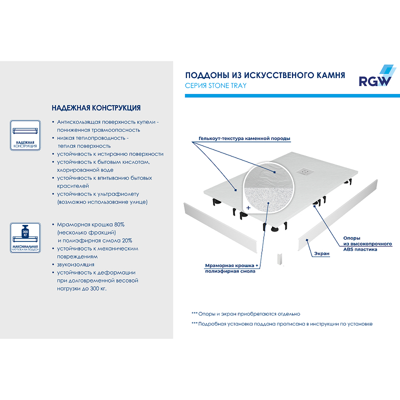 Душевой поддон из искусственного камня RGW Stone Tray ST 130x90 16152913 схема 8