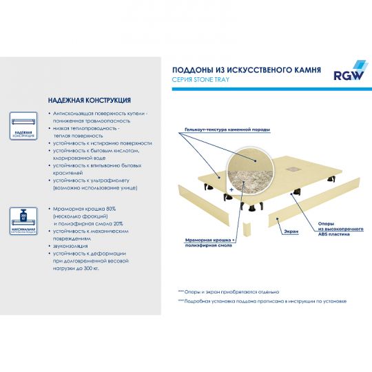 Душевой поддон из искусственного камня RGW Stone Tray ST 80x80 16152088 ФОТО