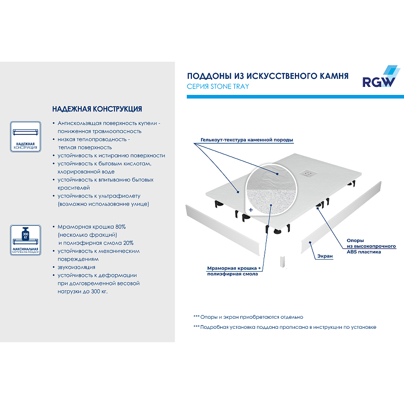 Душевой поддон из искусственного камня RGW Stone Tray ST 100x100 16152010 схема 4