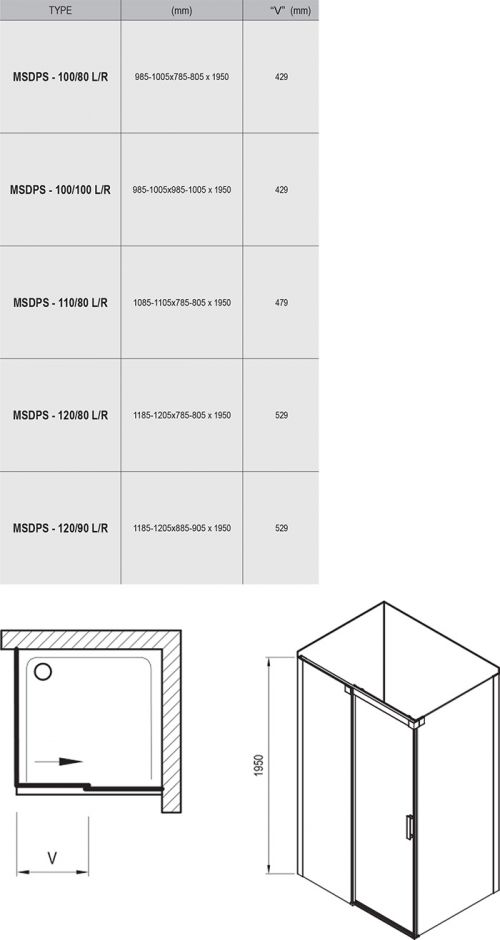 Душевой уголок Ravak Matrix MSDPS 100х80 см ФОТО