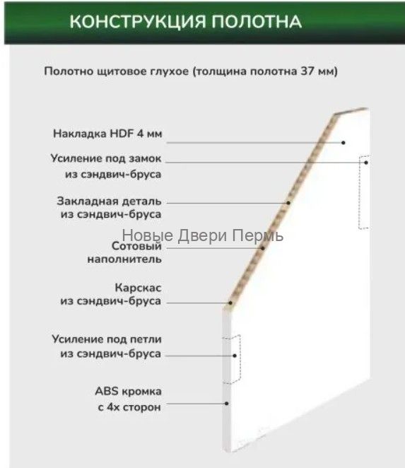 Дверь Графика-1 Белый Vinyl Белая кромка