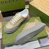 Кроссовки GUCCI Premium