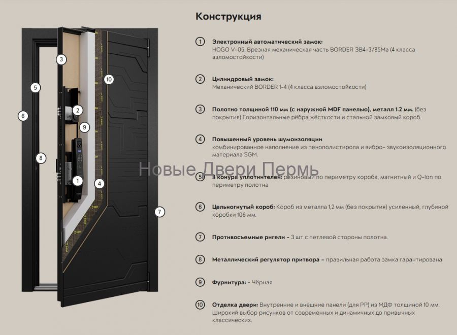 CYBER PRO MP Колоре гриджио / ПВХ Дуб песок горизонт CBR-S1 входная дверь