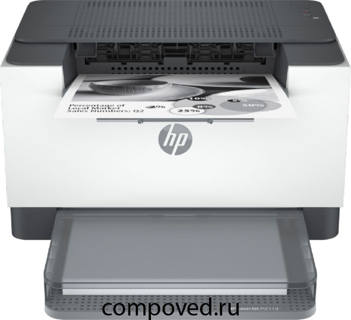 Принтер HP LaserJet M211d (9YF82A)