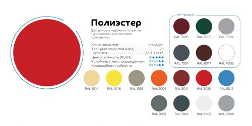 Планка конька односкатной кровли, 185х185х2000 мм