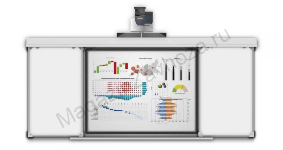 Рельсовая система для интерактивной доски-панели  4000x1500(2000x1500x150-90) маркерная