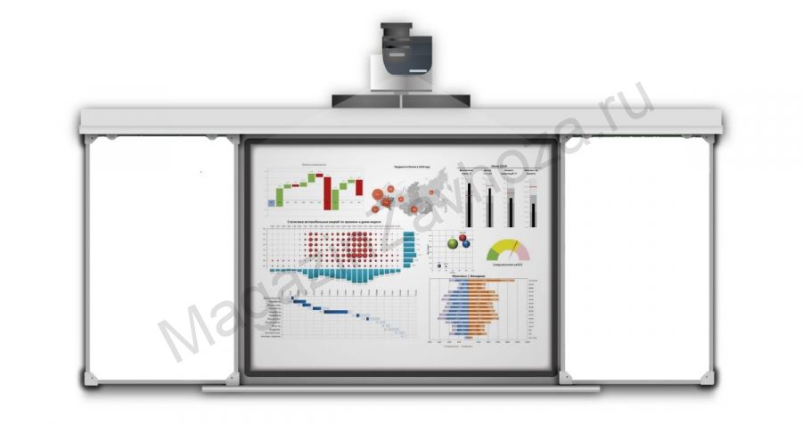 Интерактивный рельсовый комплект 4000*1200 мм  с интерактивной доской 88" (маркерный белый)