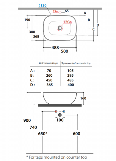 Раковина Globo Le Ciotole B6R53 50 х 38 схема 2