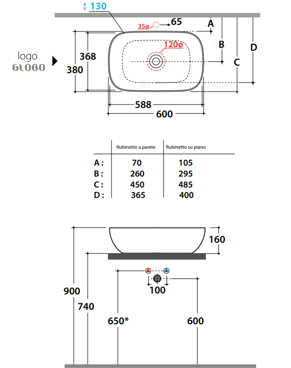 Раковина Globo Le Ciotole B6R60 60 х 38 ФОТО